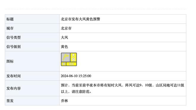 唐斯：整支球队共同努力拿到了胜利 我们很团结